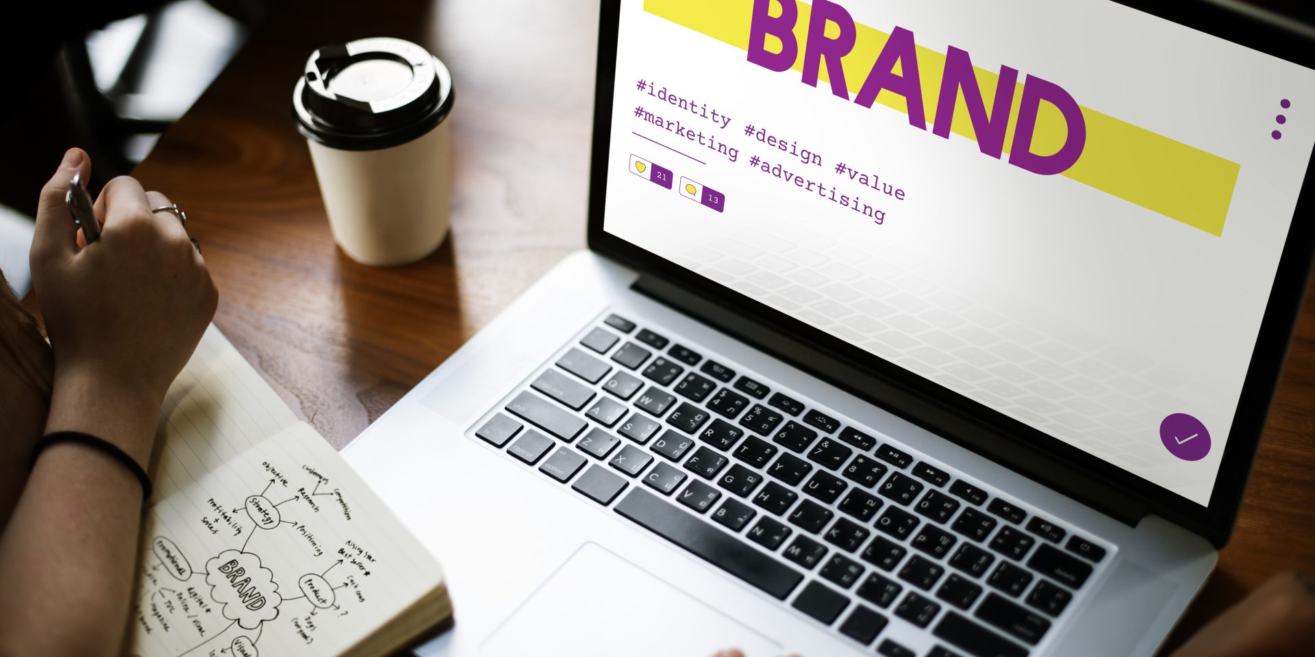 Brand Image and Brand Identity